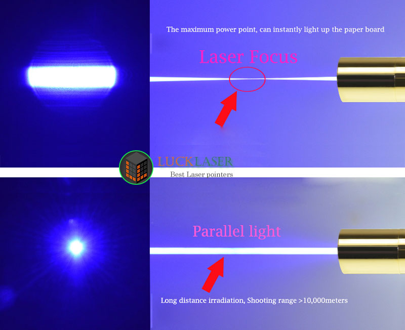 Copper Blue 3W 5W high power laser pointer